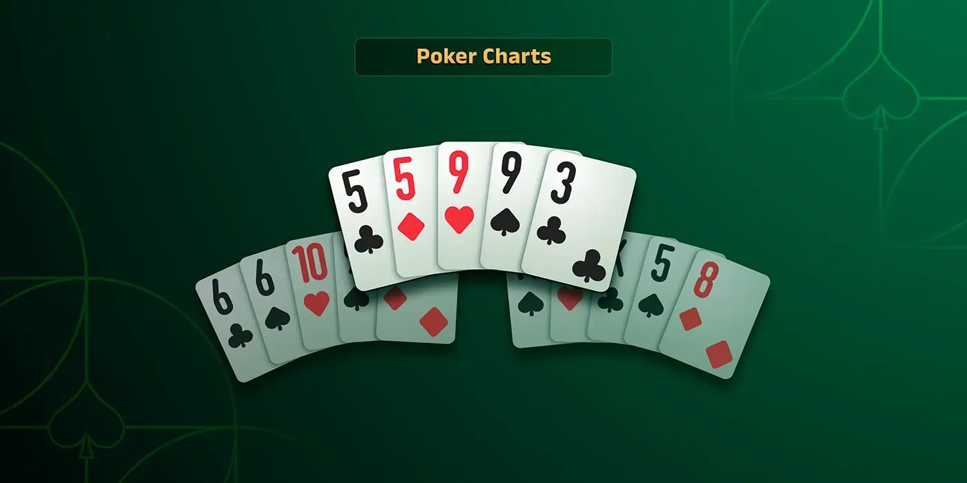 Poker Charts