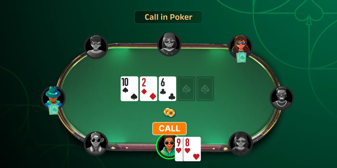 Call in Poker