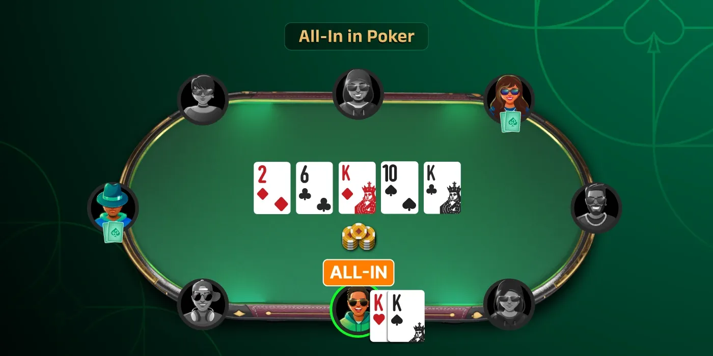 All-In Poker